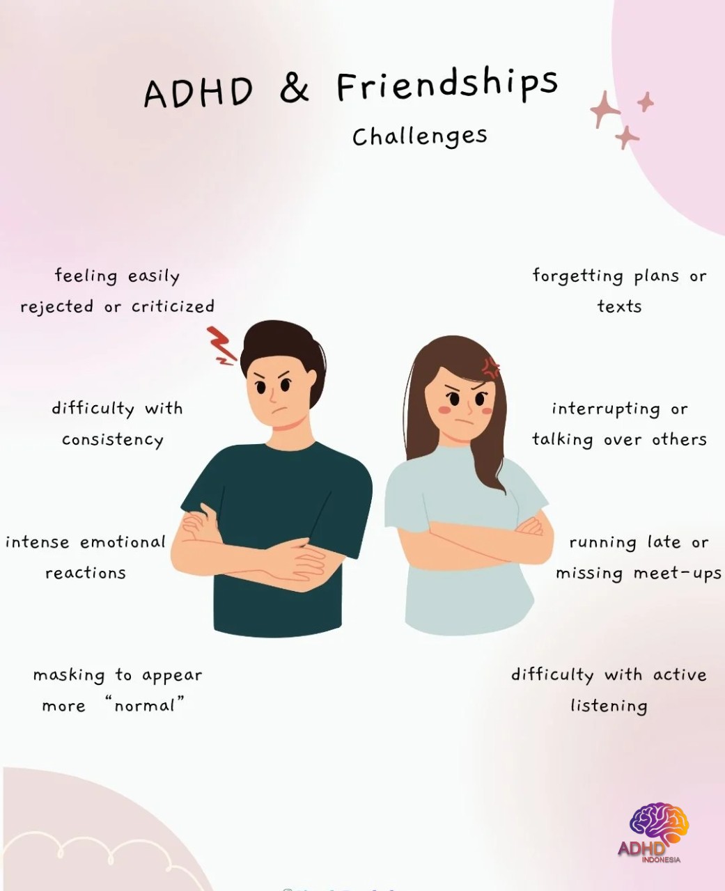 ADHD pada Anak Sekolah: Tantangan dan Pendampingan di Provinsi Nusa Tenggara Timur