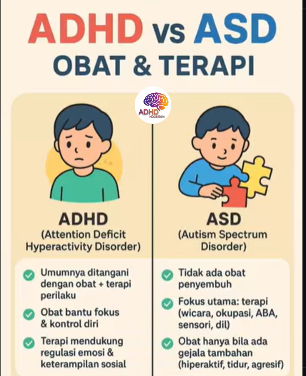 Terapi ADHD: Informasi Awal yang Perlu Diketahui Orang Tua di Provinsi Nusa Tenggara Timur